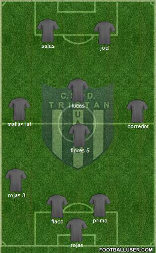 Tristán Suárez 4-1-3-2 football formation