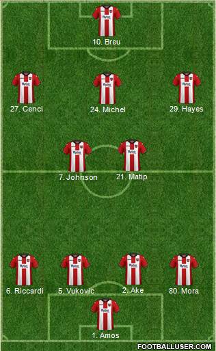 Exeter City 4-5-1 football formation