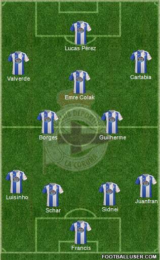 R.C. Deportivo de La Coruña S.A.D. 4-1-2-3 football formation