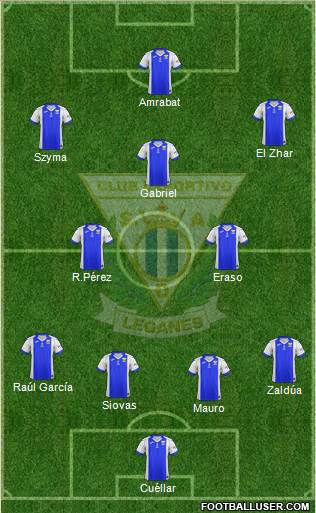 C.D. Leganés S.A.D. 4-1-2-3 football formation