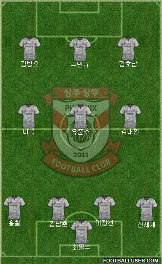 Gwangju Sangmu Bulsajo 4-2-3-1 football formation