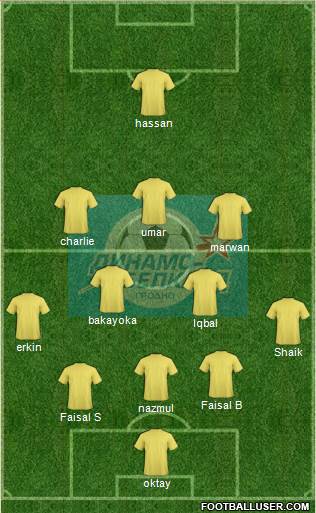 Dinamo-Belcard Grodno football formation