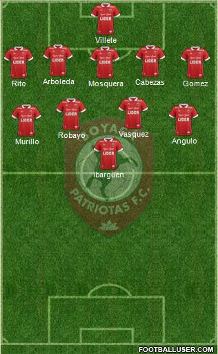 CD Patriotas FC 4-3-3 football formation