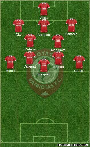 CD Patriotas FC 4-3-3 football formation