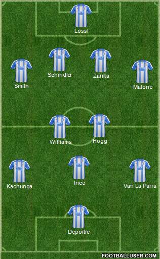 Huddersfield Town football formation