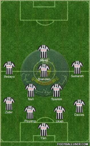 Pahang 4-2-3-1 football formation
