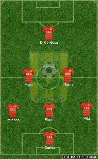 Guangdong Rizhiquan 3-4-2-1 football formation
