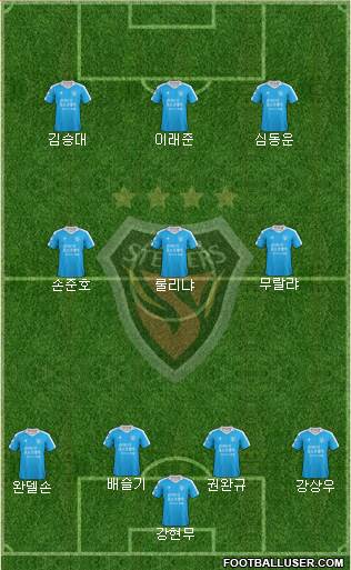Pohang Steelers 4-4-1-1 football formation