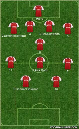 Fleetwood Town 4-1-3-2 football formation