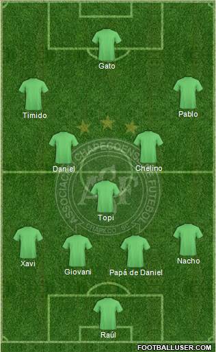 A Chapecoense F 4-3-2-1 football formation
