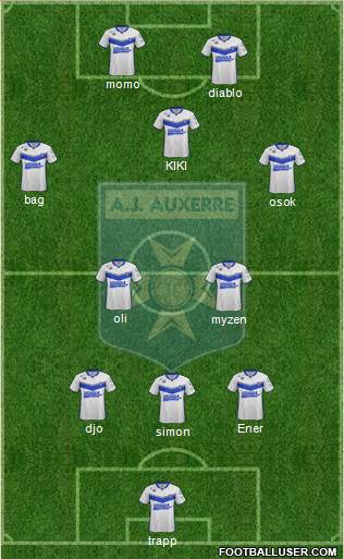 A.J. Auxerre 3-5-2 football formation