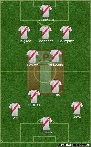 Peru 3-4-3 football formation