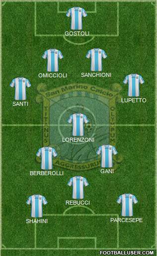 San Marino 4-3-1-2 football formation