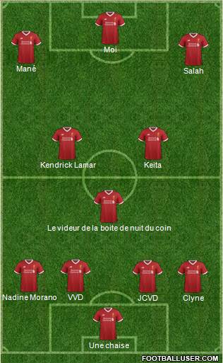 Liverpool 4-3-3 football formation