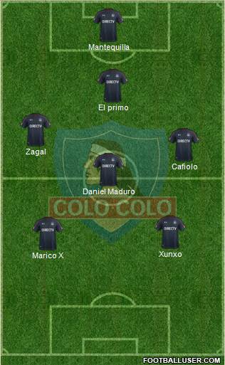 CSD Colo Colo 5-4-1 football formation
