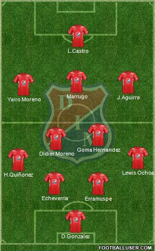 CD Independiente Medellín 4-2-3-1 football formation