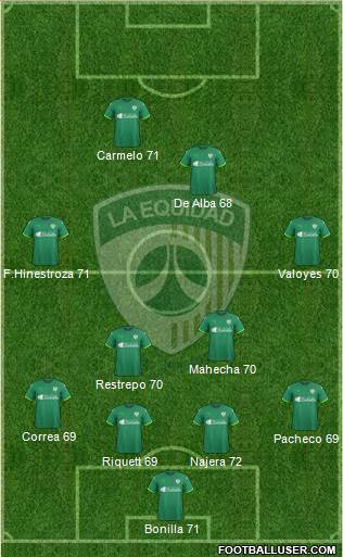 CD La Equidad 4-4-1-1 football formation