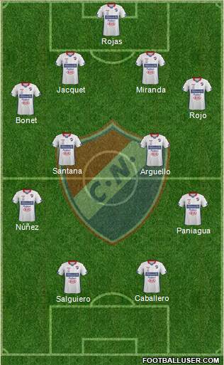 C Nacional FC 4-4-2 football formation