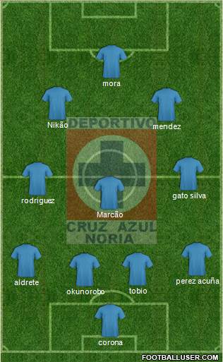 Cruz Azul Noria 4-3-2-1 football formation