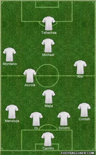 Dream Team 4-1-3-2 football formation