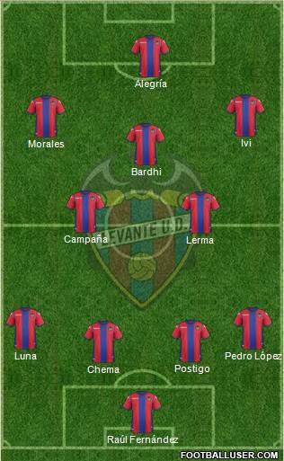 Levante U.D., S.A.D. 4-1-3-2 football formation