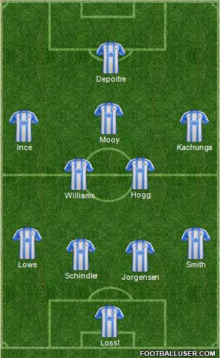 Huddersfield Town football formation