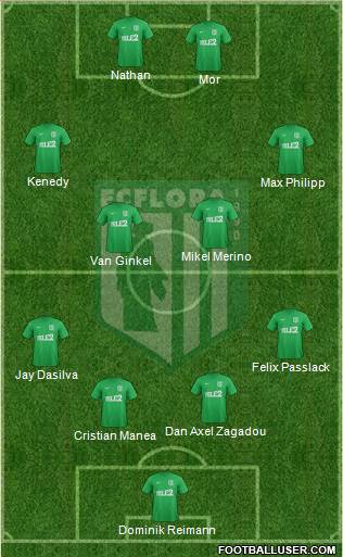 FC Flora Tallinn 3-5-2 football formation