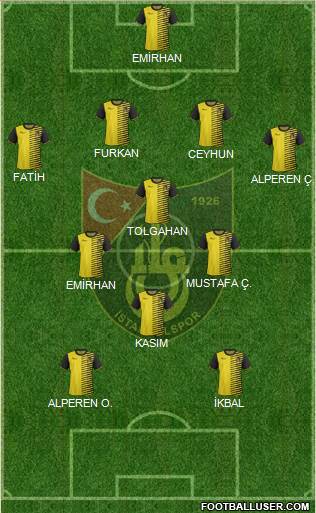Istanbulspor A.S. 4-3-1-2 football formation