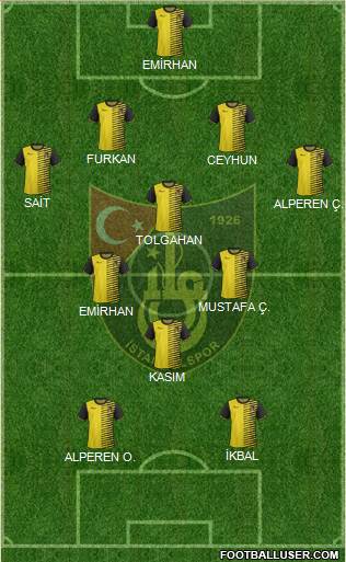 Istanbulspor A.S. 4-3-1-2 football formation