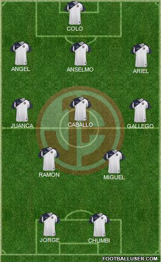 C Juan Aurich football formation