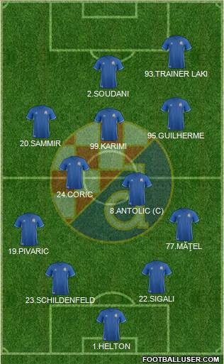 NK Dinamo 5-3-2 football formation