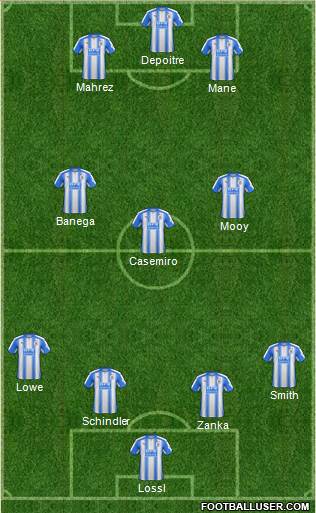 Huddersfield Town 4-3-2-1 football formation