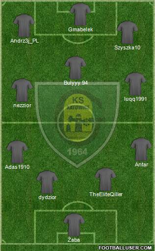 GKS Katowice 4-3-3 football formation