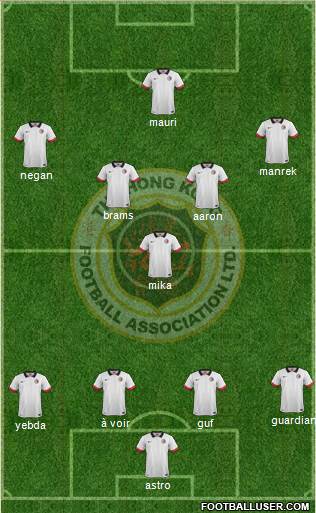 Hong Kong 4-2-1-3 football formation