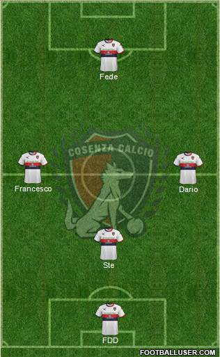 Cosenza 1914 4-1-2-3 football formation