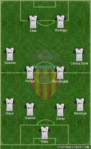 Valencia C.F., S.A.D. 4-1-3-2 football formation