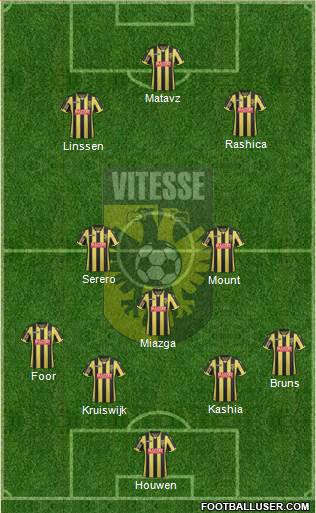 Vitesse 4-3-3 football formation