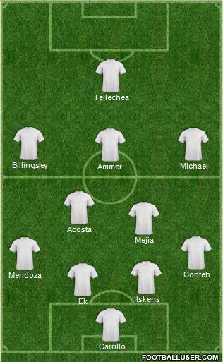 Dream Team 3-5-1-1 football formation