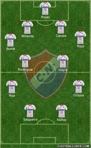 C Nacional FC 4-4-2 football formation