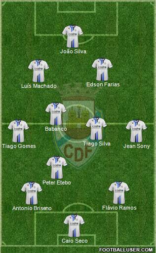 Clube Desportivo Feirense 4-1-2-3 football formation