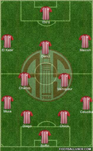 Antalyaspor A.S. 4-2-3-1 football formation