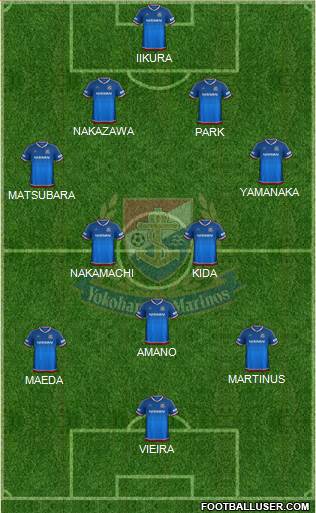 Yokohama F Marinos 4-2-3-1 football formation