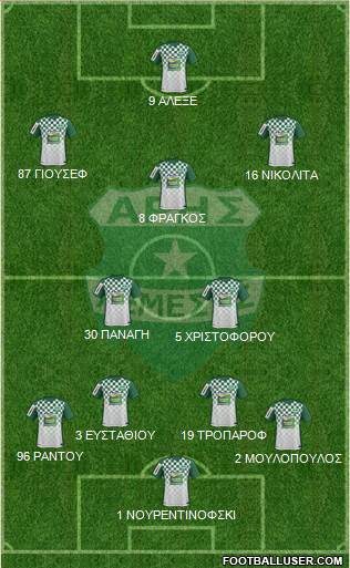 Aris Limassol 4-2-3-1 football formation