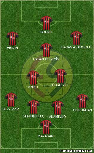 Eskisehirspor 4-4-1-1 football formation