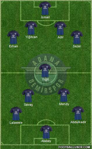 Adana Demirspor 4-1-4-1 football formation