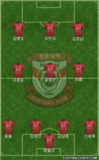 Gwangju Sangmu Bulsajo 4-3-1-2 football formation