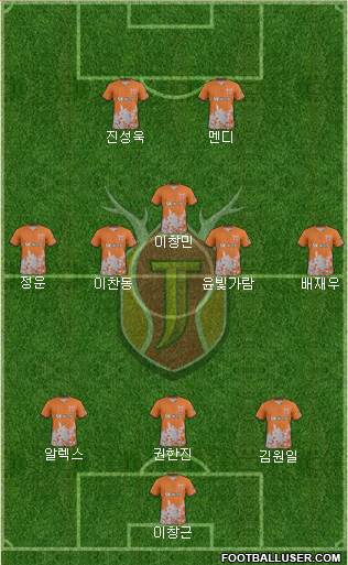 Jeju United 4-2-2-2 football formation