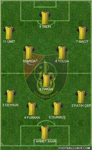 Istanbulspor A.S. 4-3-3 football formation