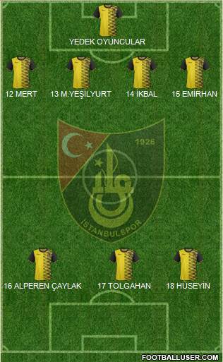 Istanbulspor A.S. 4-3-3 football formation