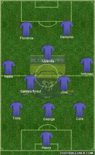 FC Cape Town 3-4-1-2 football formation